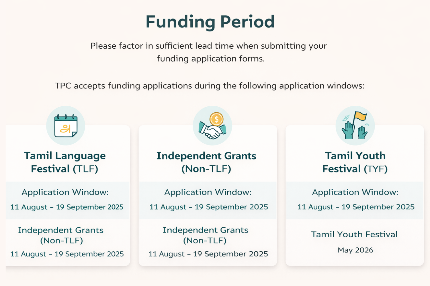 Funding Guidelines